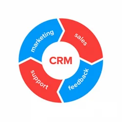  بازاریابی اصولی و جذب مشتری با استفاده از  CRM