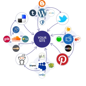 بک لینک ترفندی برای دور زدن گوگل جهت افزایش SEO