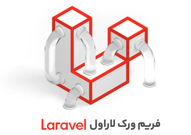 laravel shop