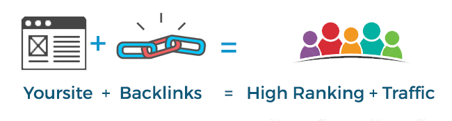 جادوی banklink