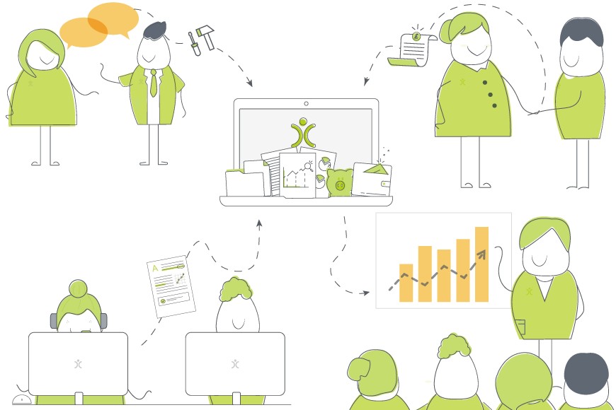 فروش سریعتر با کمک نرم افزار ارتباط با مشتری CRM